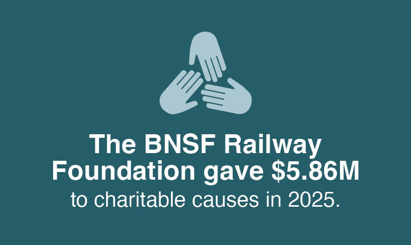 BNSF Railway Foundation
