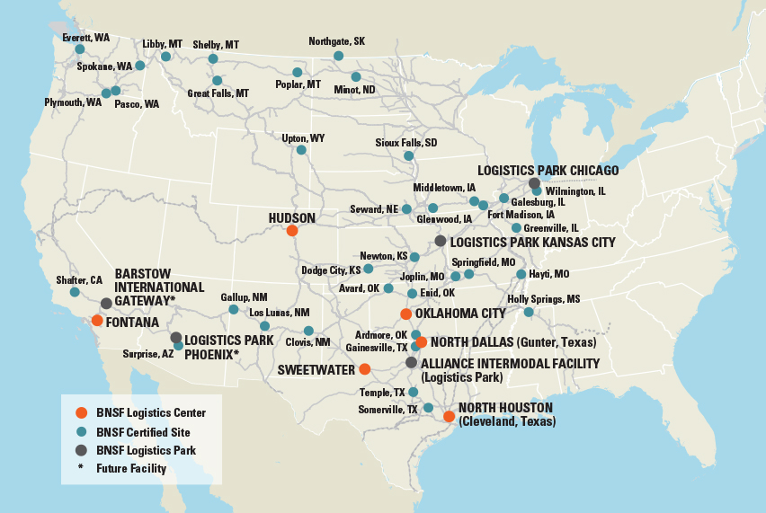 Co-Location Advantages
